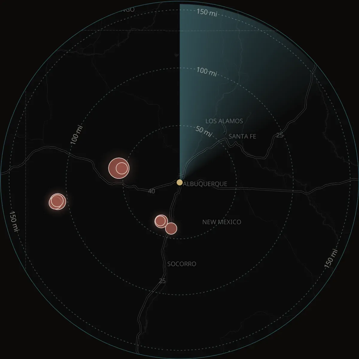 A circular dark map centered on Albuquerque with dashed rings at 50, 100 and 150 miles, five red dots west and south of the city, and a pale radar sweep